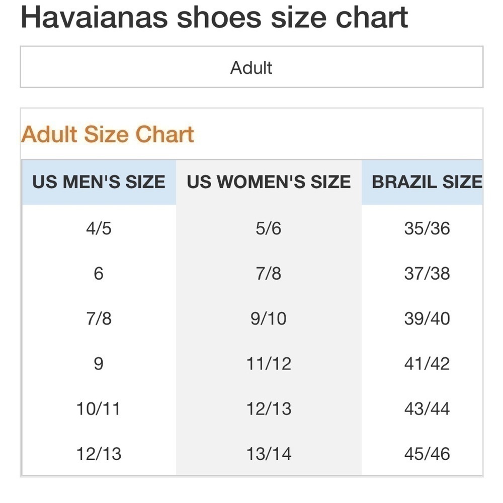 havaianas sandals / EUC / men’s 45-46 / black - Picture 5 of 5